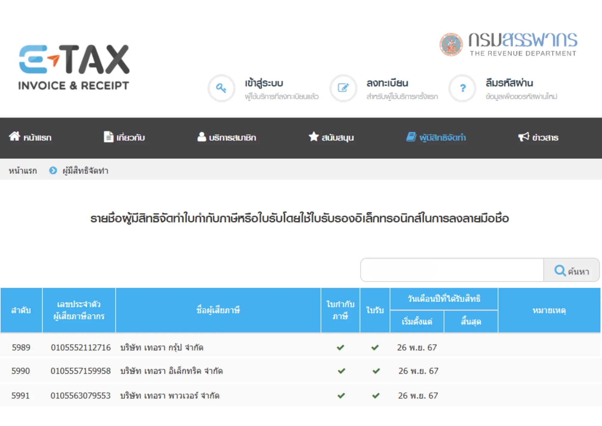 Easy E-Receipt 2.0 ลดหย่อนภาษีปี 2568 มีเงื่อนไขอะไรบ้าง